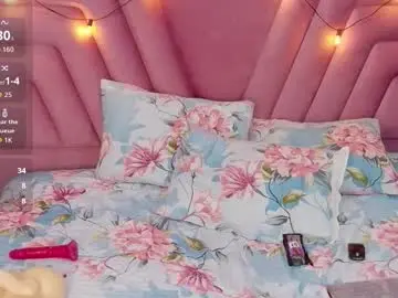 Chaturbate Sex Chat of slutlittlecamila