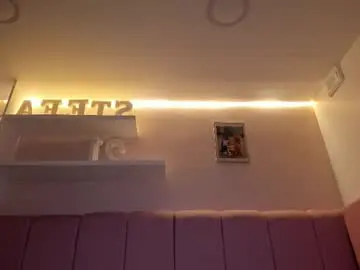 Chaturbate Nude Webcam of stefaagomez