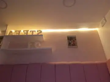 Chaturbate Adult Webcam of stefaagomez