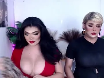 Chaturbate Live Sex of wetandwild10inches