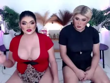 Chaturbate Nude Webcam of wetandwild10inches