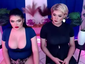 Chaturbate Live Sex of wetandwild10inches