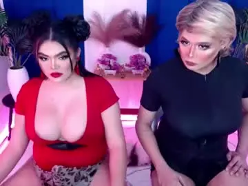 Chaturbate Live Porn of wetandwild10inches