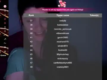 Chaturbate Sex Chat of _just_a_simple_girl