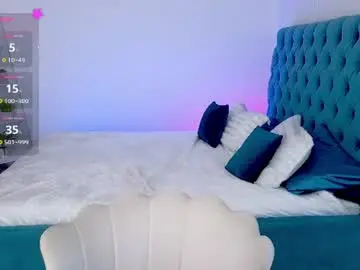 Chaturbate Private Sex Chat of helena__tvs