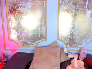 Chaturbate Free Porn Cam of melaniecooperr