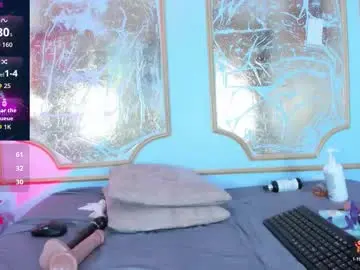 Chaturbate Best Webcam of melaniecooperr