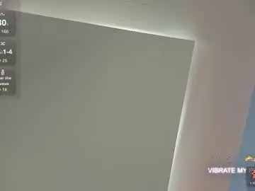 Chaturbate Adult Webcam of melaniecooperr