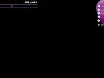 Chaturbate Best live sex cam show of princessjay00