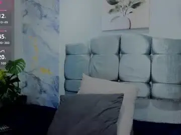 Chaturbate Best Webcam of un_sluttyy