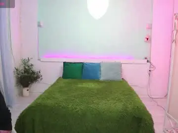 Chaturbate Best Webcam of alisaaleks