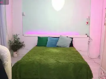 Chaturbate Best Webcam of alisaaleks