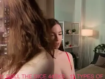 Chaturbate Adult Webcams of cloverfarewell