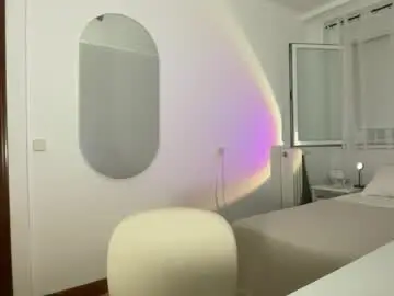 Chaturbate Nude Webcam of anddres_boss