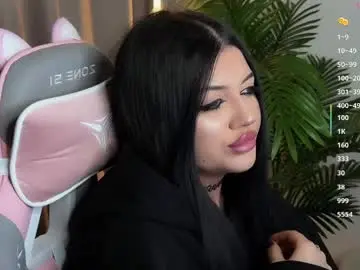 Chaturbate Live Porn of anna_el