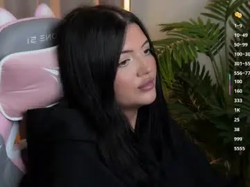 Chaturbate Nude Webcam of anna_el