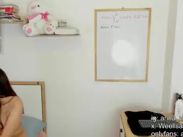 Chaturbate Sex Chat of anna_wells