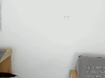 Chaturbate Sex Chat of anna_wells
