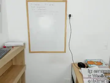 Chaturbate Free Live Porn of anna_wells