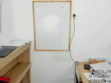 Chaturbate Best Webcam of anna_wells