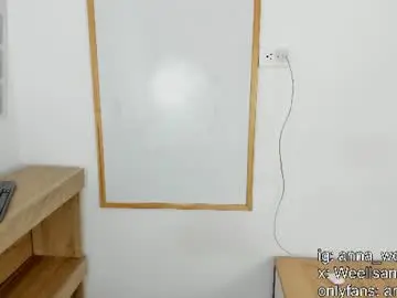 Chaturbate Sex Chat of anna_wells