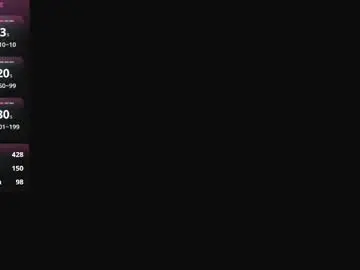 Chaturbate Best live sex cam show of bridgetbottrell