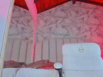 Chaturbate Live Porn of pamela_moreno