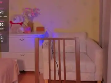 Chaturbate Private Sex Chat of sweetmilkis