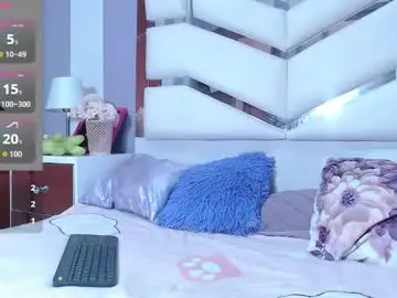 Chaturbate Adult Webcams of angel_dulces