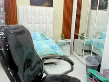 Chaturbate Adult Video Chat of dakota_cortez
