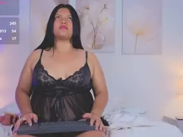 Chaturbate Free Porn Cam of maddy_rose18