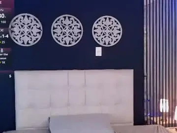 Chaturbate Private Sex Chat of tiana_scot