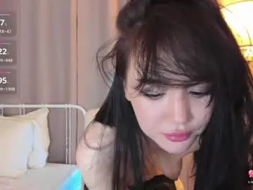 Chaturbate Free Live Porn of amiliyan