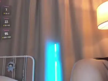 Chaturbate Adult Video Chat of amiliyan