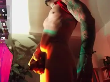 Chaturbate Free Porn Cam of dickdamian_