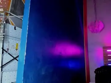 Chaturbate Nude Webcam of markuss___