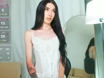 Chaturbate Nude Webcam of milansantana24