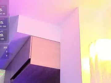 Chaturbate Best live sex cam show of nicoblacke