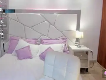 Chaturbate Nude Webcam of sarita_evanss