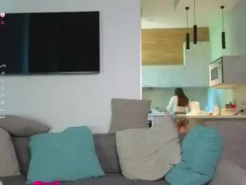 Chaturbate Private Sex Chat of maydacarls