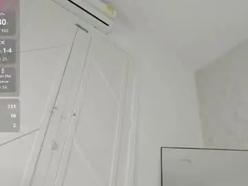 Chaturbate Live Sex Cam of miss_mhelodi