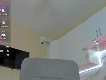 Chaturbate Private Sex Chat of choco_meowx