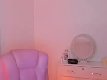 Chaturbate Sex Cam of dakota_clark