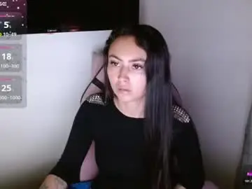 Chaturbate Nude Webcam of holly_rose69