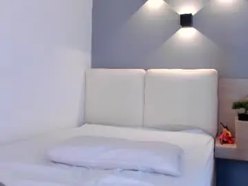 Chaturbate Adult Webcams of honeylovee_