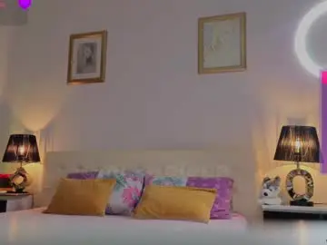 Chaturbate Sex Cam of miss_elena