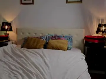Chaturbate Free Porn Cam of miss_elena