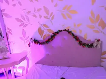 Chaturbate Adult Webcams of misselektra__