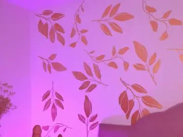 Chaturbate Adult Webcams of misselektra__