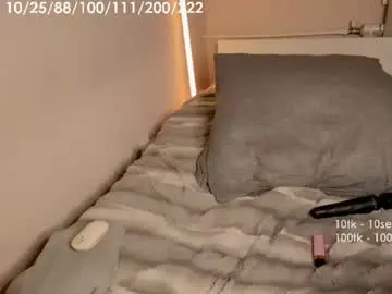 Chaturbate Best Webcam of xxtina_